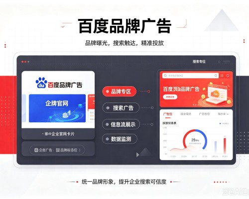 惠民百度品牌广告